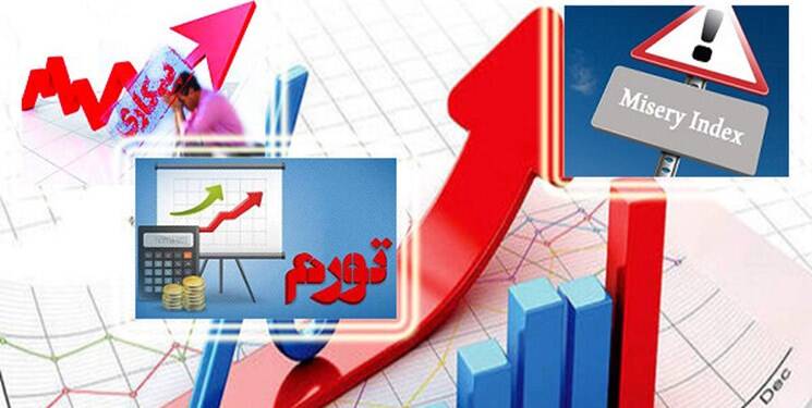 آفتاب یزد: نرخ تورم در دولت روحانی کاهش نمییابد