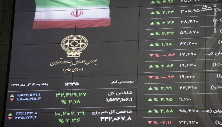 شاخص کل بورس مثبت میشود؟