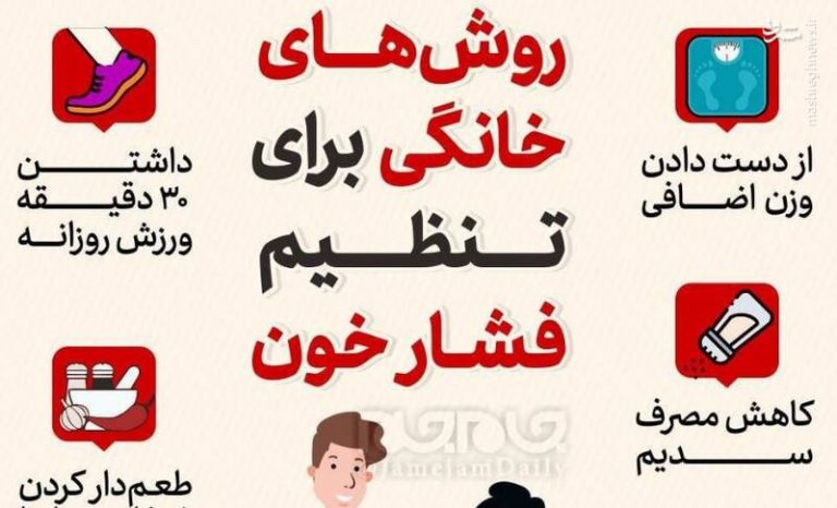 عکس/ روشهای خانگی برای تنظیم فشار خون