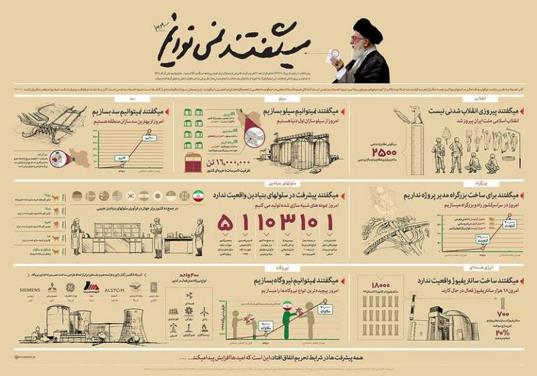 عکس/به دستاوردهایی رسیدیم که میگفتند ما نمیتوانیم!