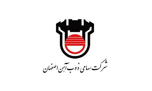 درخواست انتقال سهم ذوبآهن از فرابورس به بورس