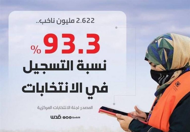 مشارکت ۹۳ درصدی فلسطینیها در ثبت‎نام برای حضور در انتخابات
