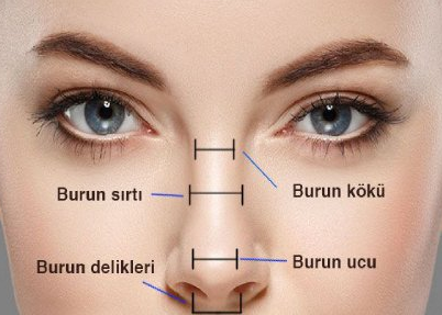 روش های جراحی زیبایی بینی