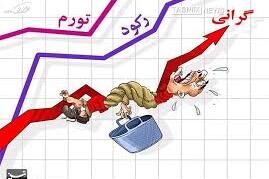 یادداشت