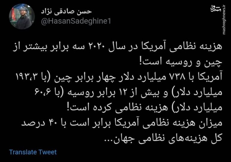 میزان هزینه نظامی آمریکا برای سال ۲۰۲۰