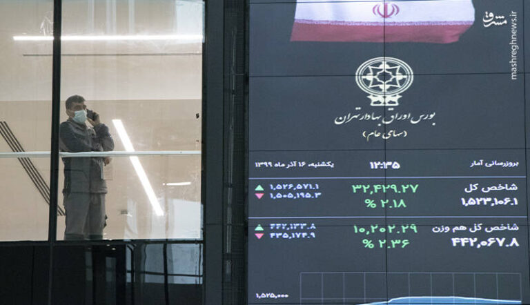شاخص بورس تحت تاثیر رفتارهای هیجانی