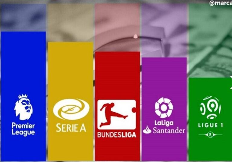 سرنوشت تورنمنتهای اروپا بعد عملی شدن تهدید یوفا