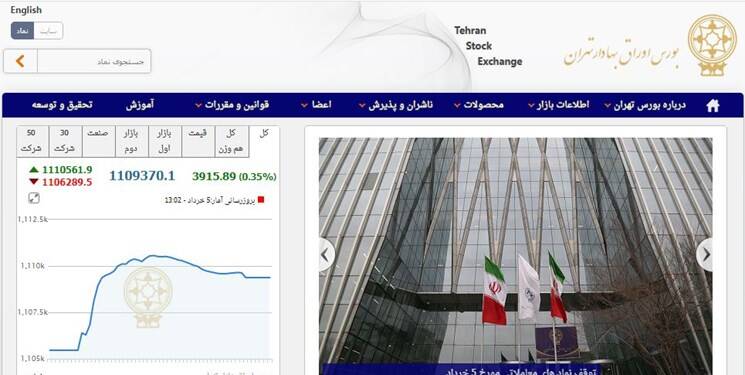 حضور ۲.۳ میلیون نفر در عرضه اولیه بورسی