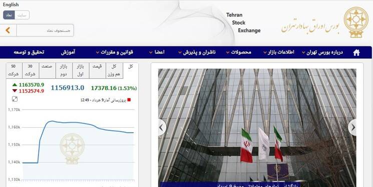 زمان ارائه دومین عرضه اولیه امسال بورس اعلام شد