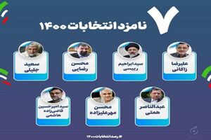 مافیای ارز ۴۲۰۰ تومانی زیر ذرهبین نامزدها